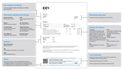 Uitleg factuur BEFR Uitleg factuur BEFR