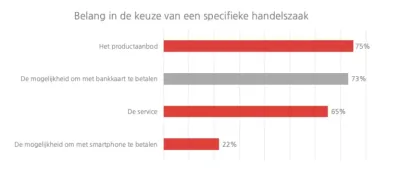 Schermafbeelding2022-03-29om09.39.56-768x330.png Schermafbeelding2022-03-29om09.39.56-768x330.png