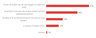 Schermafbeelding2022-03-29om10.10.11.png Schermafbeelding2022-03-29om10.10.11.png