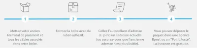 Retourneren BEFR Retourneren BEFR