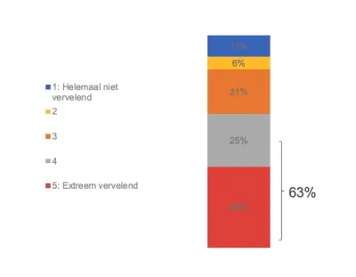 Schermafbeelding2022-03-29om09.38.44.png Schermafbeelding2022-03-29om09.38.44.png