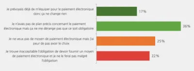 Schermafbeelding2022-03-29om10.17.48-1-600x222.png Schermafbeelding2022-03-29om10.17.48-1-600x222.png